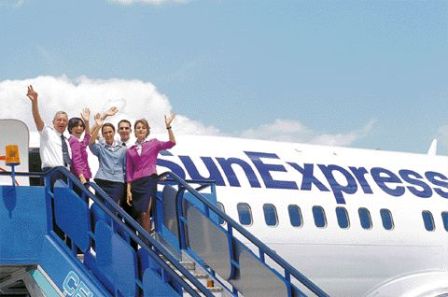 Sunexpress Antalya İletişim